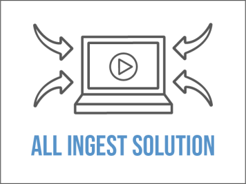 All ingest Solution
